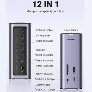 Ugreen USB C Triple Display Docking Station (12-in-1) - UG-90325 Display Link